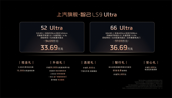 33.69万元起，上汽旗舰?智己LS9正式开启预售 以全球巅峰科技，颠覆30万级大六座SUV格局