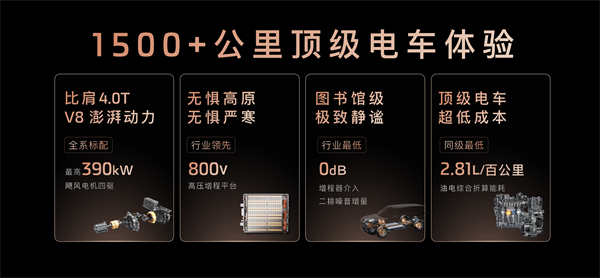 33.69万元起，上汽旗舰?智己LS9正式开启预售 以全球巅峰科技，颠覆30万级大六座SUV格局